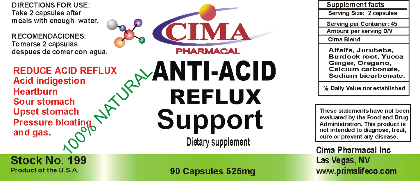 Anti Acid Reflux