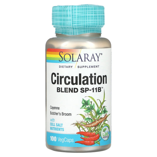 Circulation Blend