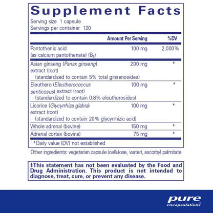 ADR Formula (120)