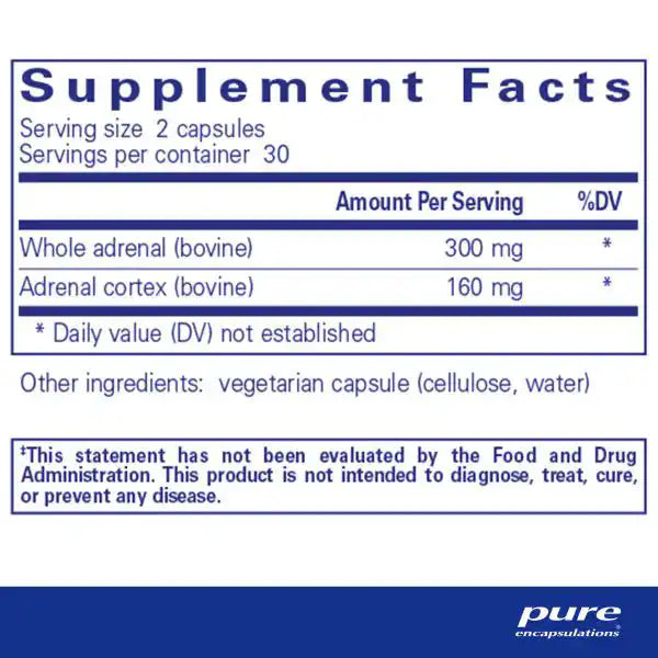 ADR Formula (60)