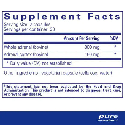 ADR Formula (60)